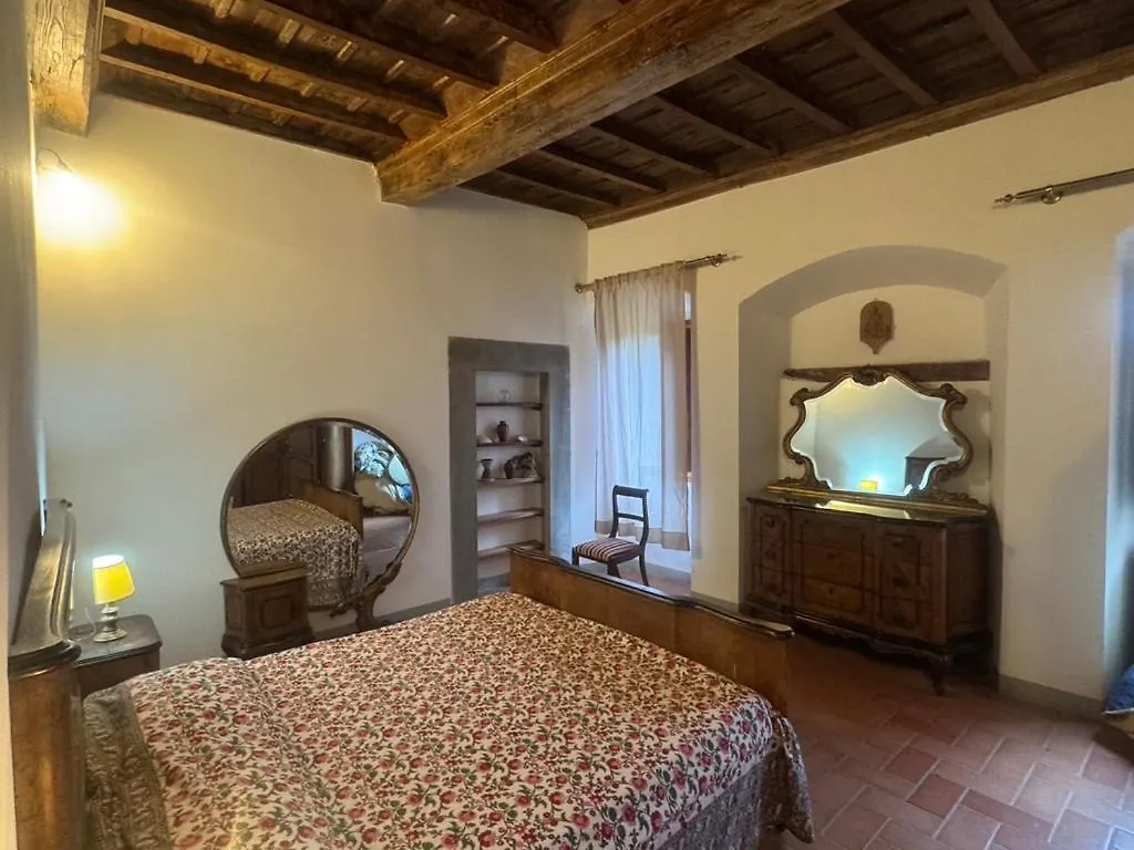 Agriturismo Le Pozze Dicomano 0*,